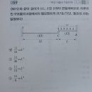 응용역학 기출편(2023) 412쪽 2018년 서울시 7급(2차) 이미지