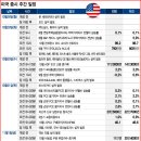 서진씨푸드 이미지