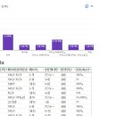 무인51 이미지