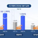 224 웹이코노미