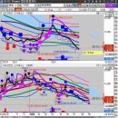 SK골프존 이미지