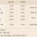 더파티 네이버블로그