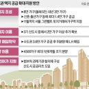 8.8.부동산대책&#34; 이미지