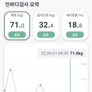 팔플러스원중앙한의원 이미지