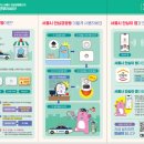 365정약국 이미지