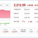 성보(성보화학) 이미지