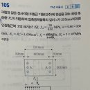 토목설계 251쪽 105번 이미지