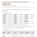 워커힐빌딩 이미지