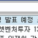 2월 3일 화요일 매매일지 (한화시스템, 다날, 미래에셋증권) 이미지