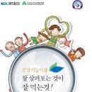 건강기능식품에 대한 모든 것이 여기에(식약청 자료) 이미지