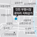 시장로타리지하상가