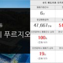 송도나라부동산공인중개사사무소 이미지