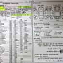 [판매완료] BMW / X1 / 2.3D / 2010년 09월 / 정식 / 흰색 / 5만5천KM / 3,150만원 / 강서 이미지