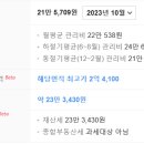 에스113 이미지
