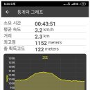 강정동-43 이미지