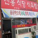 공설운동장 입구 5 Daum카페