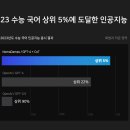 진엔지니어링 이미지