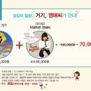 오라 이미지