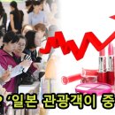 명동화장품 이미지