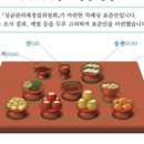 성균관의 밤 이미지