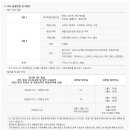 가연약국 이미지