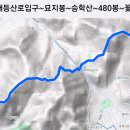 등산로 입구 이미지