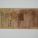 창원시립마산박물관 전시실 이미지