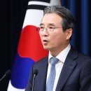 김용범