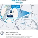 엔아이케이 이미지