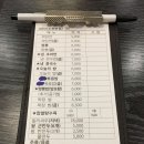소호반점101