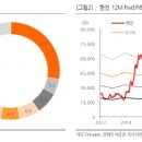 한진상회 이미지