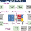 우성메디피아 이미지