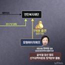 효림의원 이미지