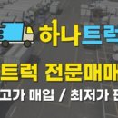 100-1-000053 네이버블로그