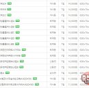 행정용 75 이미지