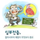 현대인의 이유없는증상..급사.....심부전증의 증상및 치료법 이미지