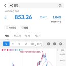 알에스 이미지