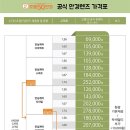 으뜸50안경용인구성점 이미지