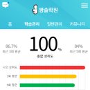 서울노원초등학교 이미지