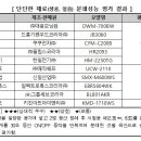 한일전기재료 이미지