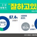 봉곡농협하나로클럽 이미지