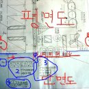 조경기능사(실기) 이미지