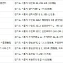 씨드랜드프라자 이미지