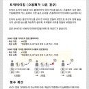룰루스