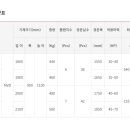 주식회사 위캔 이미지
