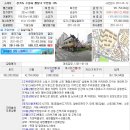 성신조경 이미지