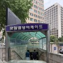 등심당