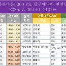 경축 BILLIARDS FESTIVAL &amp; 참가자 현황 (최종: 7/26, 13:30까지 오세요) 이미지