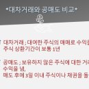 주식 용어 사전 정리 : : 공매도 및 대차거래 대차잔고 대차상환 이미지