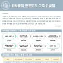 (주)보나비 이미지